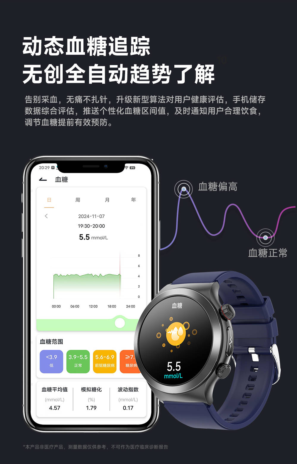 手表开发智能手表定制K8凯发「聚伟」智能(图2)